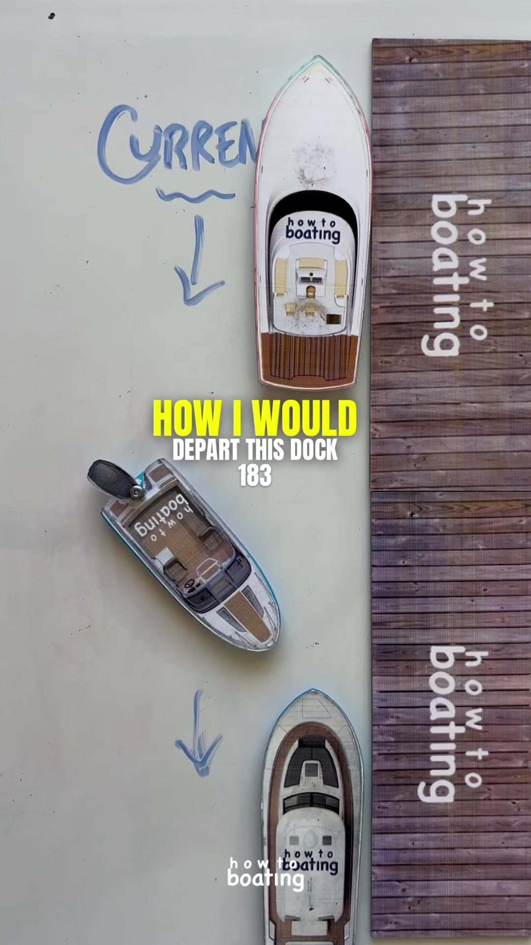 @how to boating