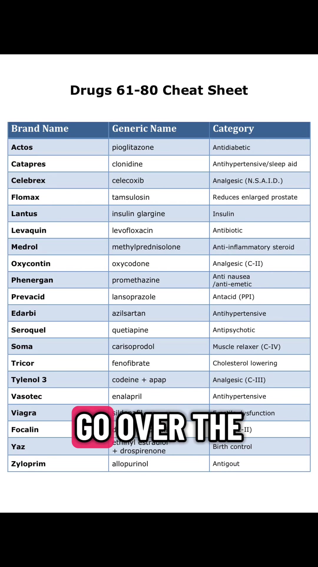@pharmacytechinstructor