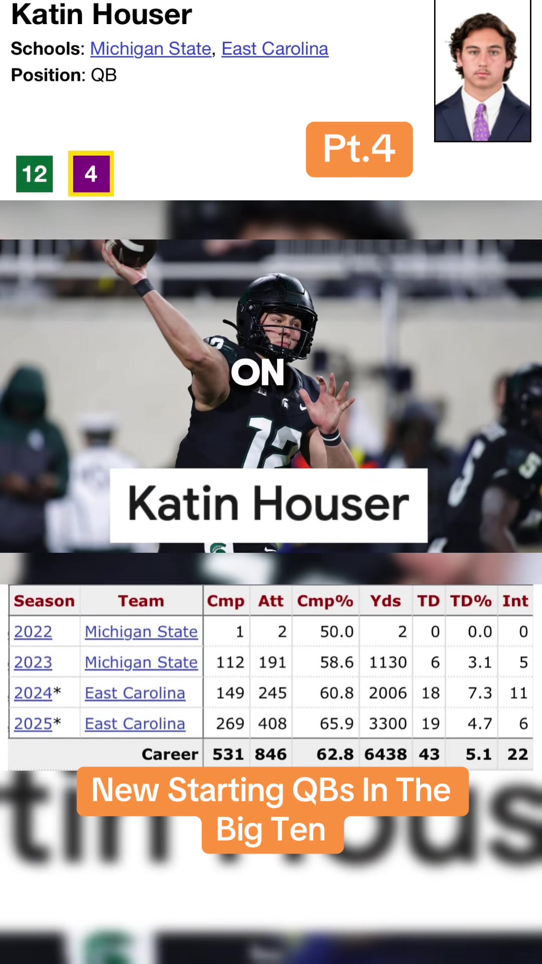 @360sportsnetwork