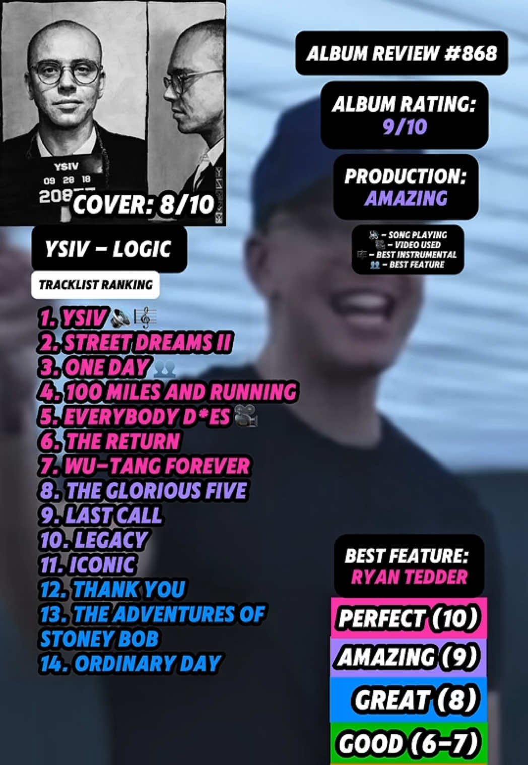 @JT Music Rankings