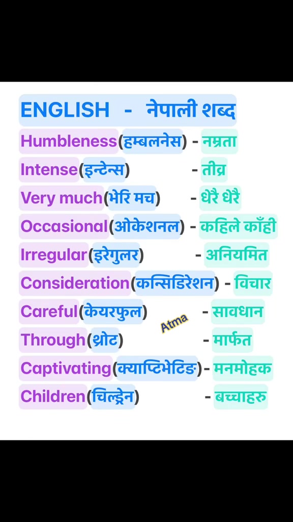@Atmaram Dhungana