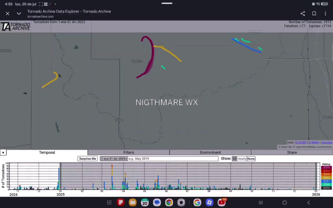 @𑣲⋆🇲🇽Nigthmare WX🇲🇽˖ ࣪⊹