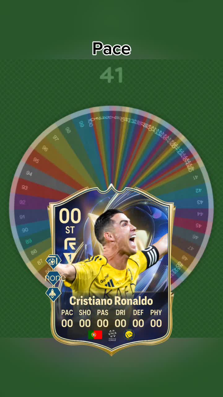 @fifa.guess