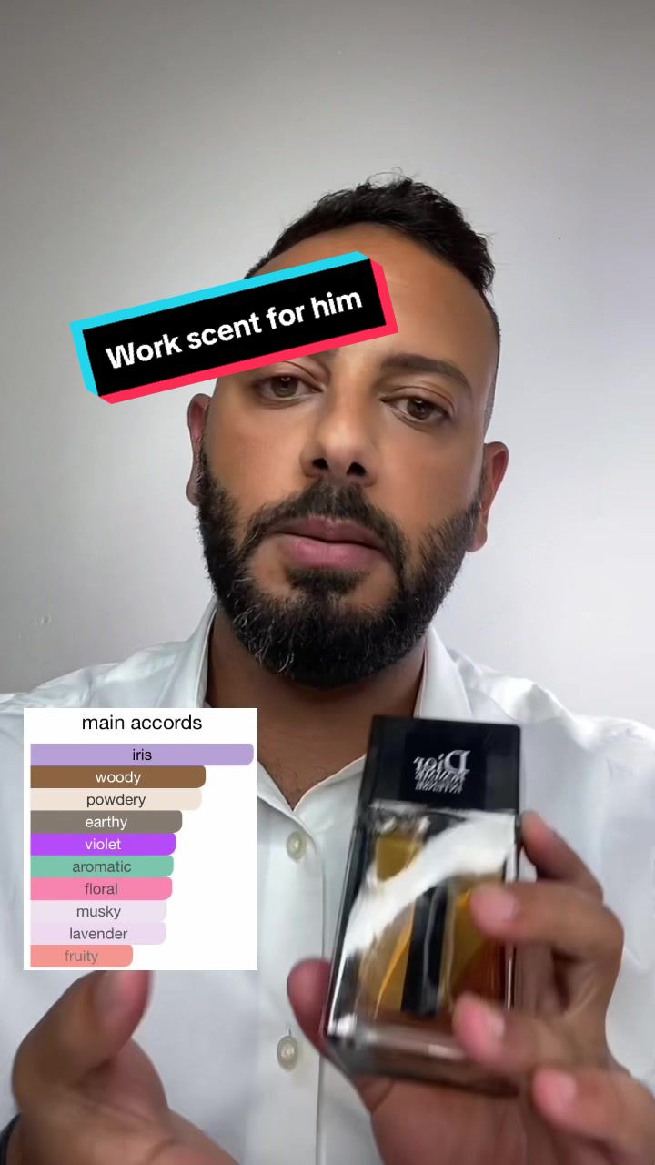 @Perfuzone