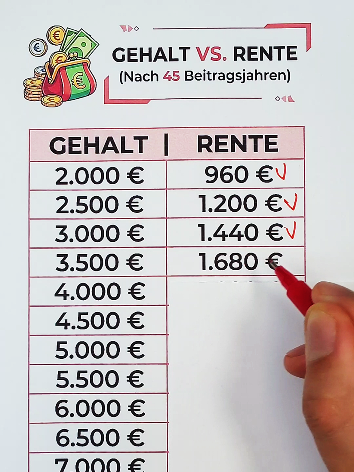 @Deutsch im Kopf 🇩🇪
