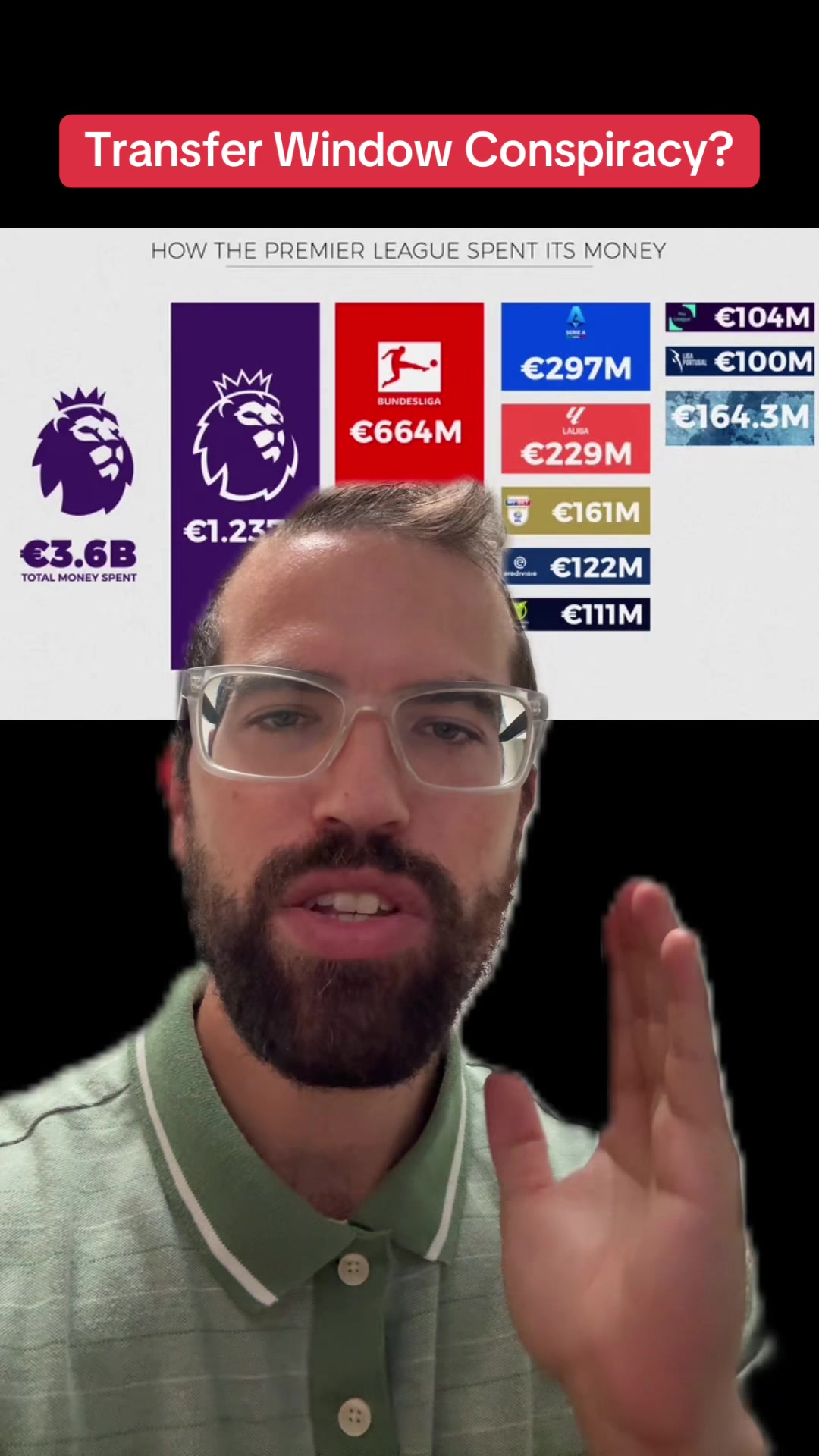 @Daily Soccer Content