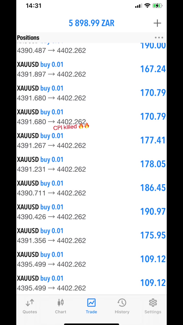 @THABANG FX 📈📉