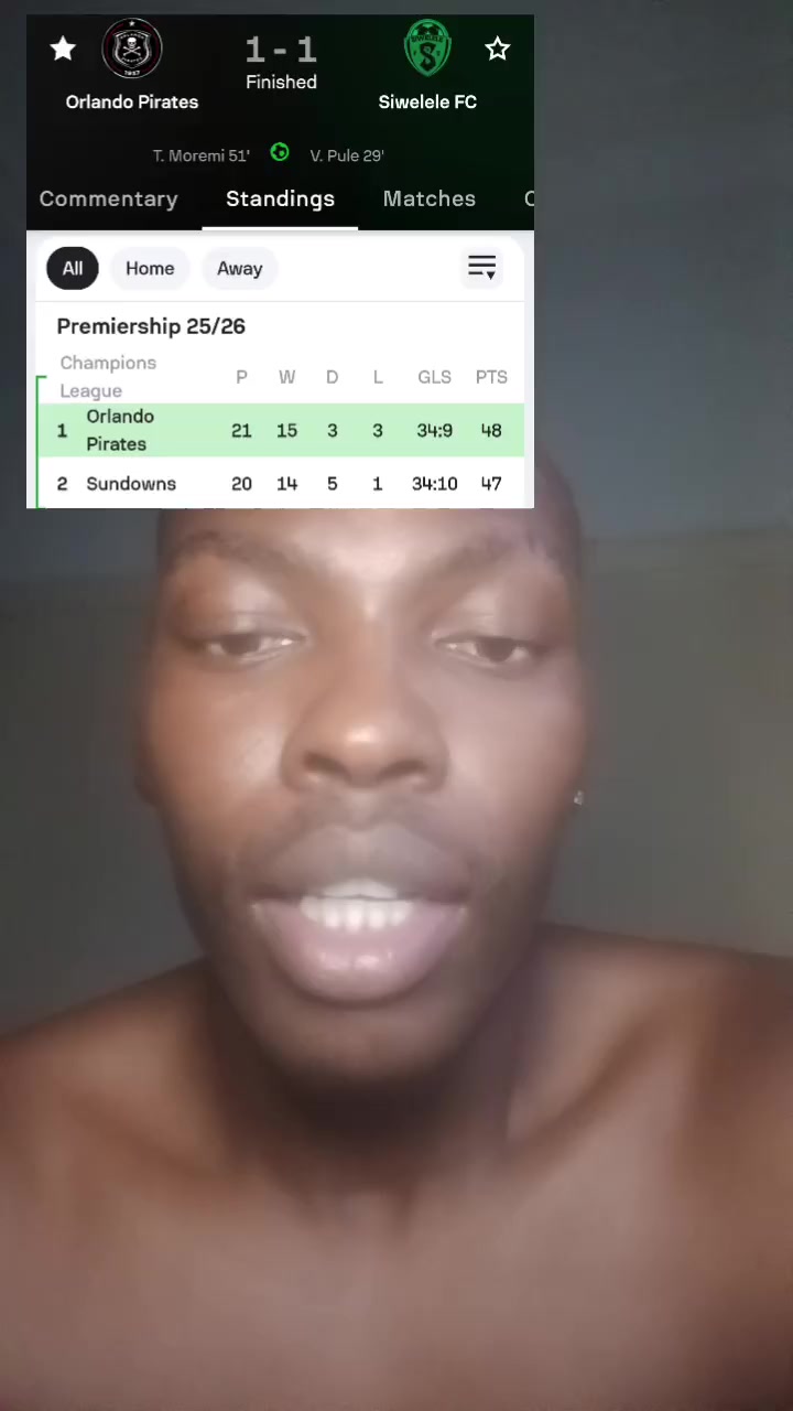 @Mtaka Nkehli