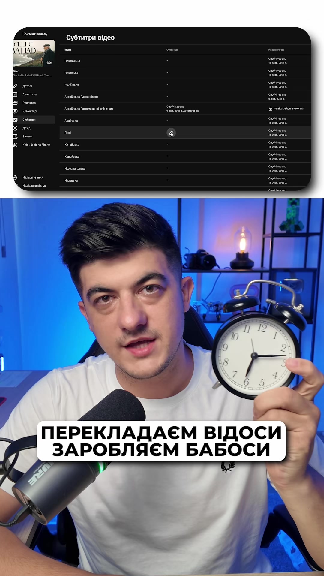 @Що там Ютуб?