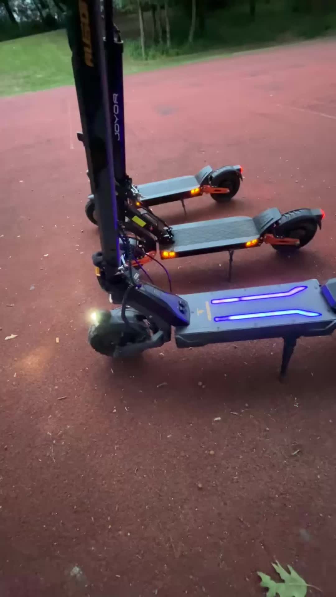 @l2 Max Dual