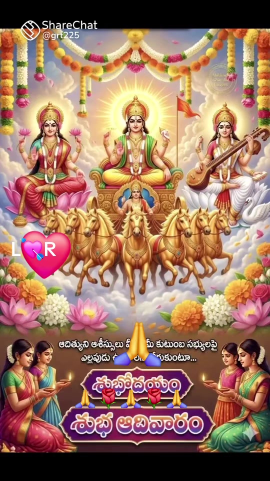 @Lakshmi Andra