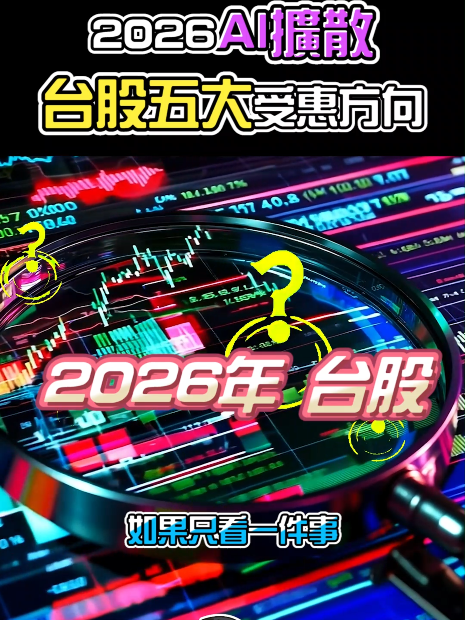 @艾綸說 短篇股事