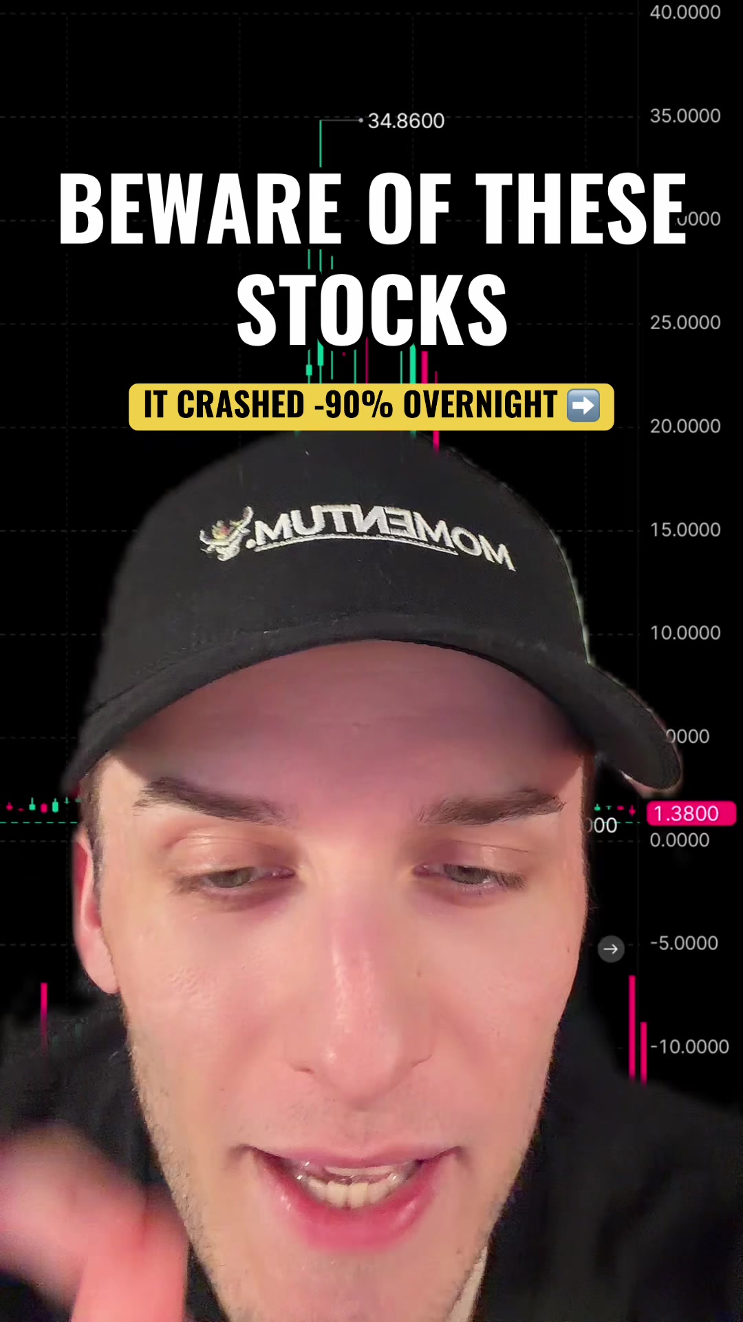 @Momentum.