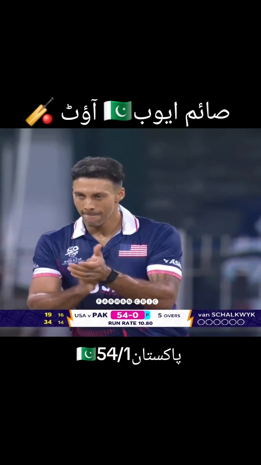 @Muhammad Farhan Tariq