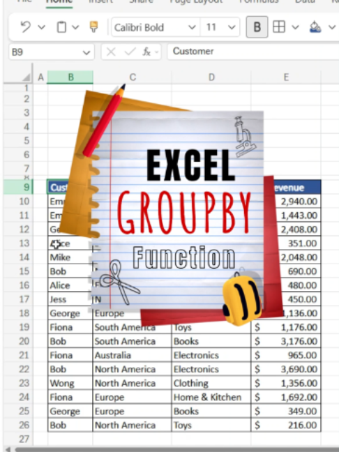 @Learn Excel with Fahad