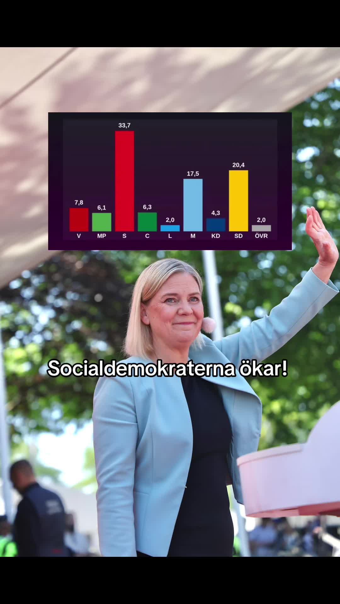 @Socialdemokraterna