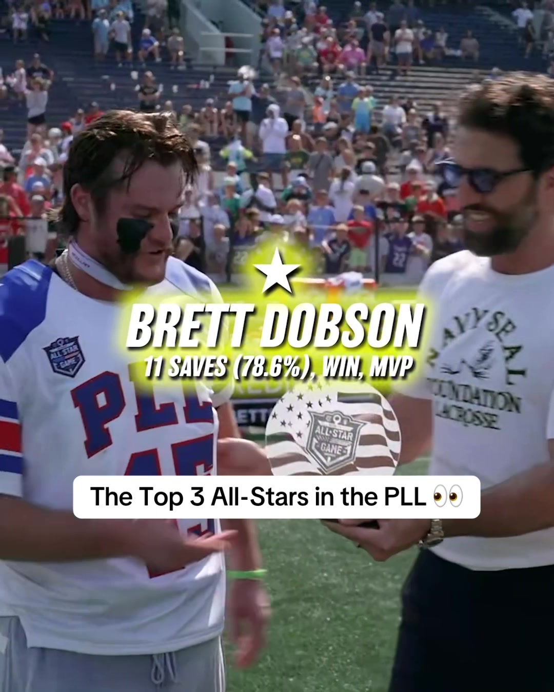 @The Lacrosse Network