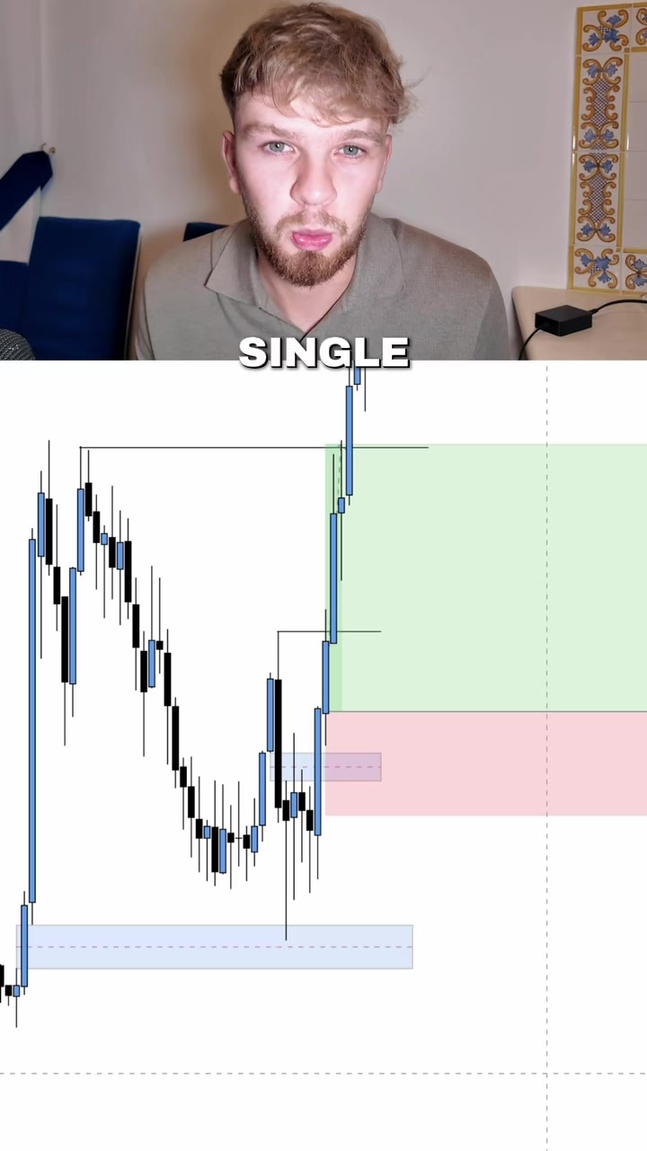 @TradingLouisYT