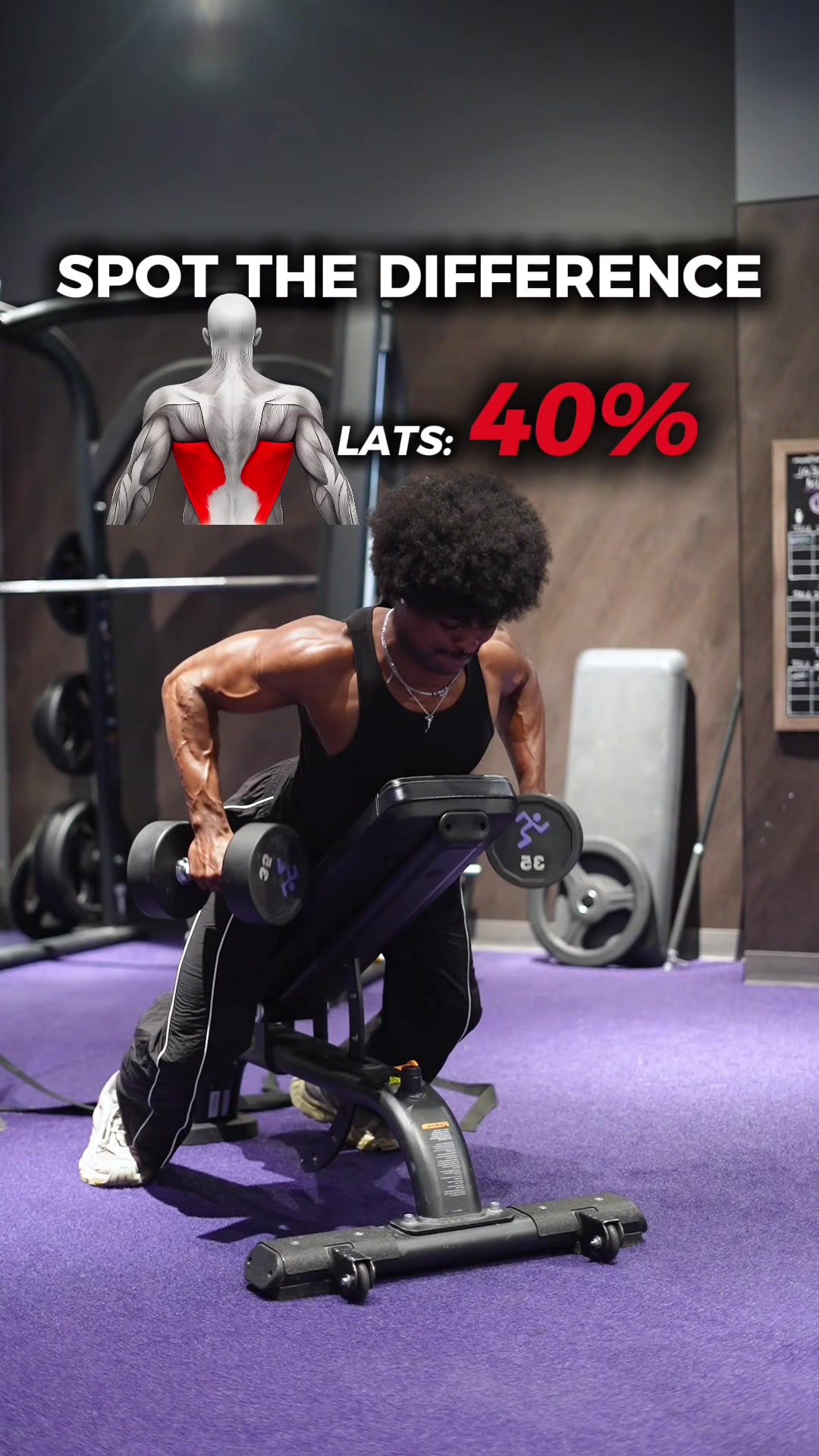 @Gymbro001 | Fix Your Workouts