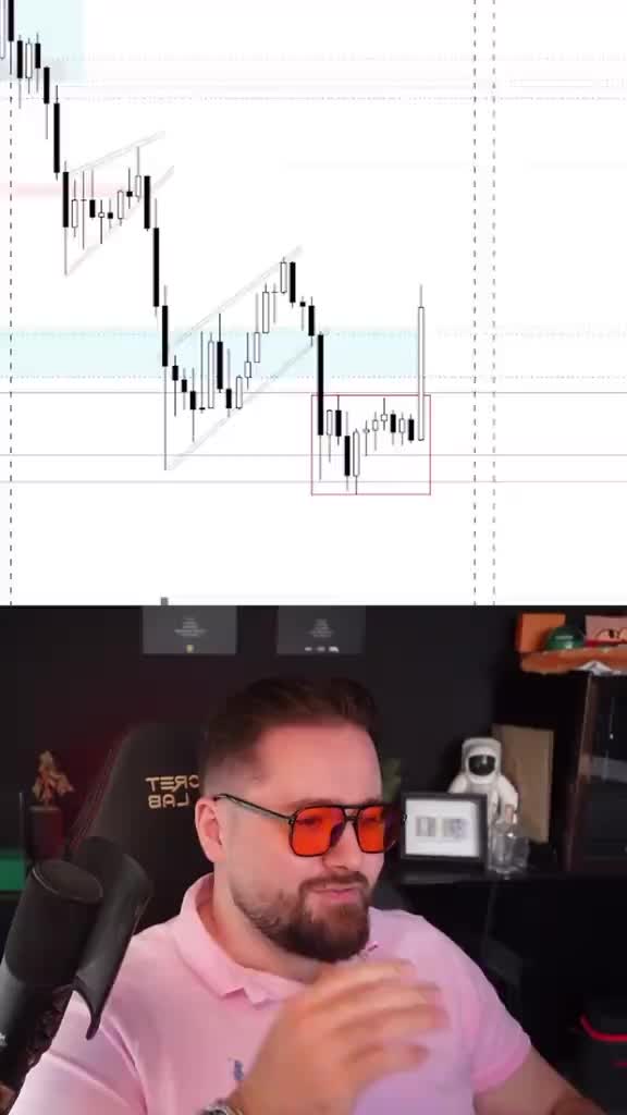 @Adrian | Trading & Investing