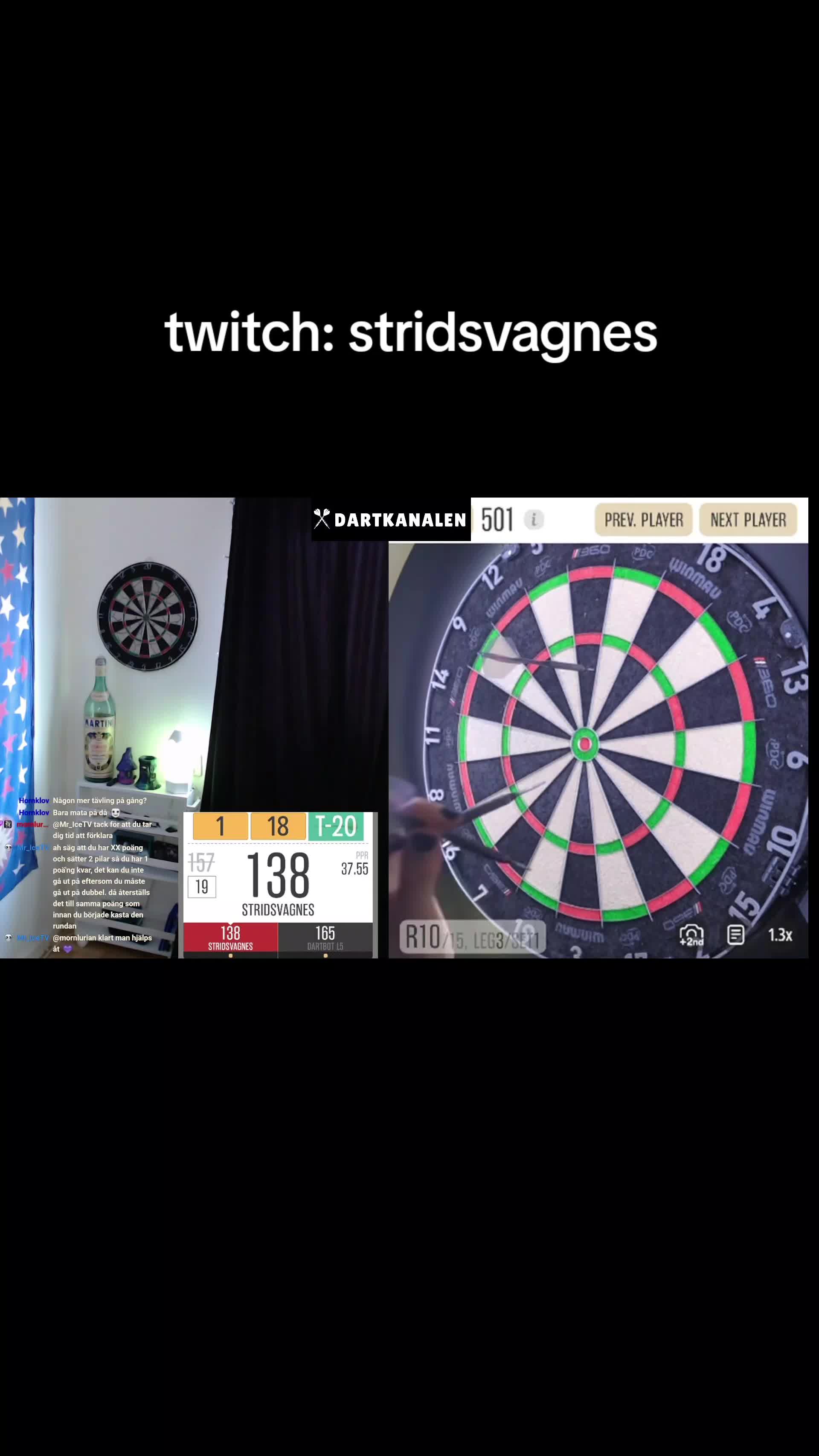 @Stridsvagnes