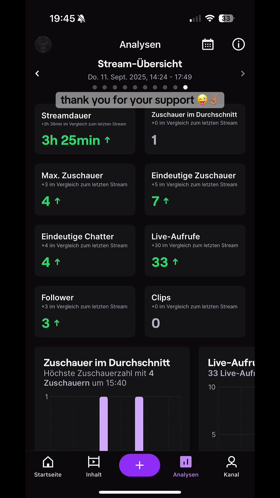 @Twitch Lyni1x