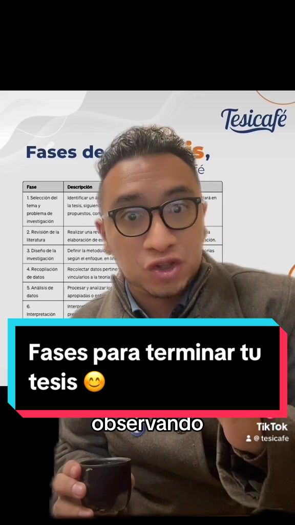 @Tesicafé Online