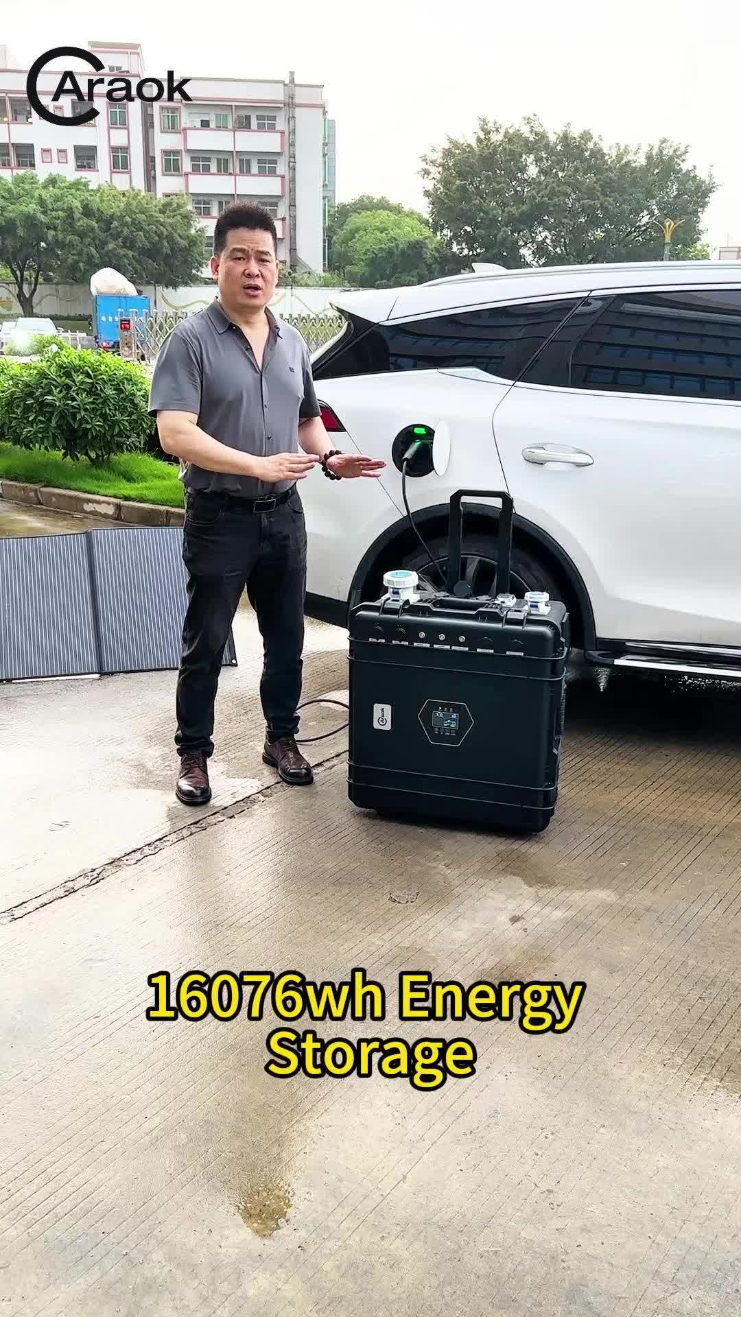 @Mobile EV Charger
