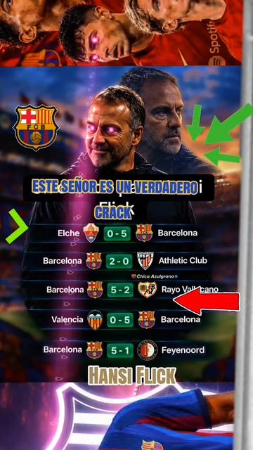 @Barcelonista 💯/💯💪 de ❤️❤️