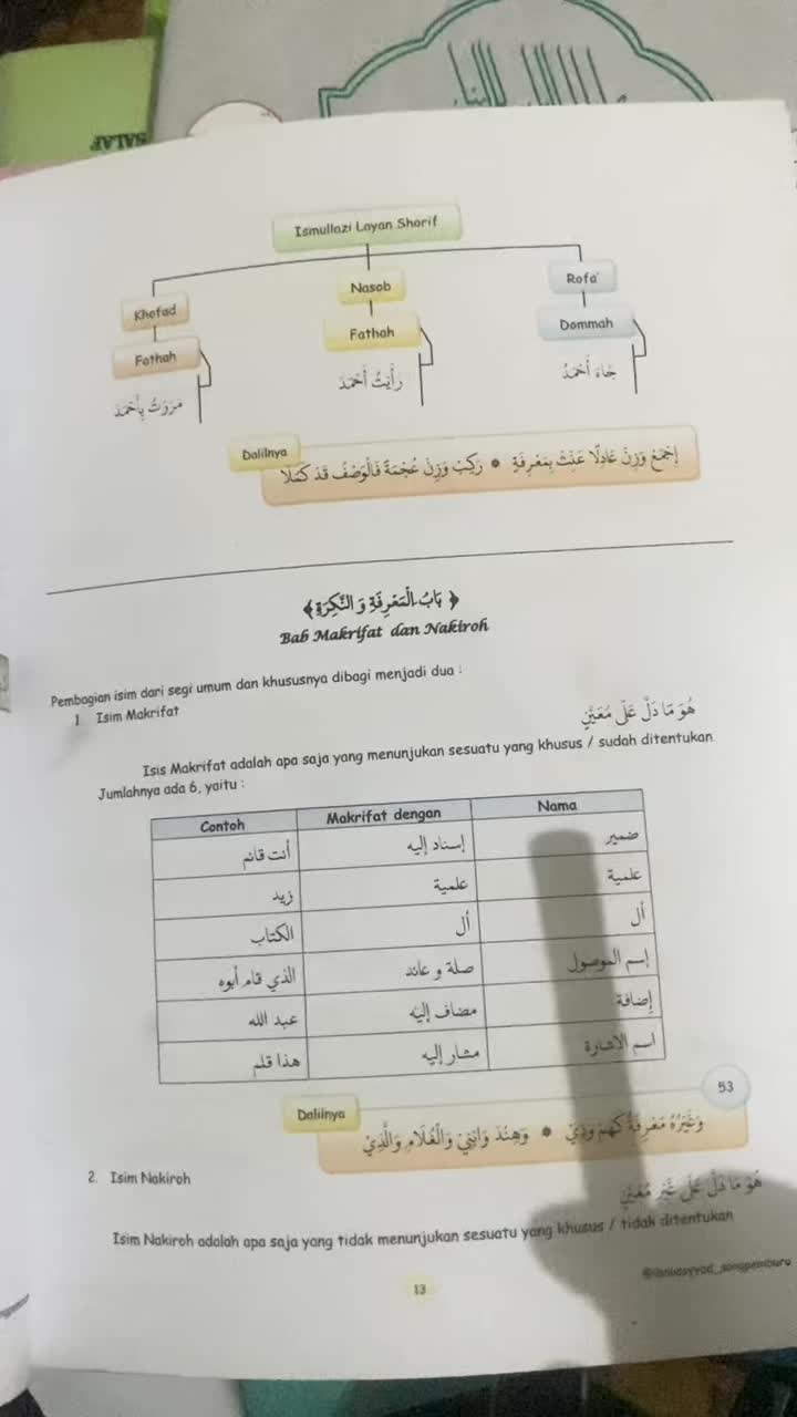 @DarulPustaka