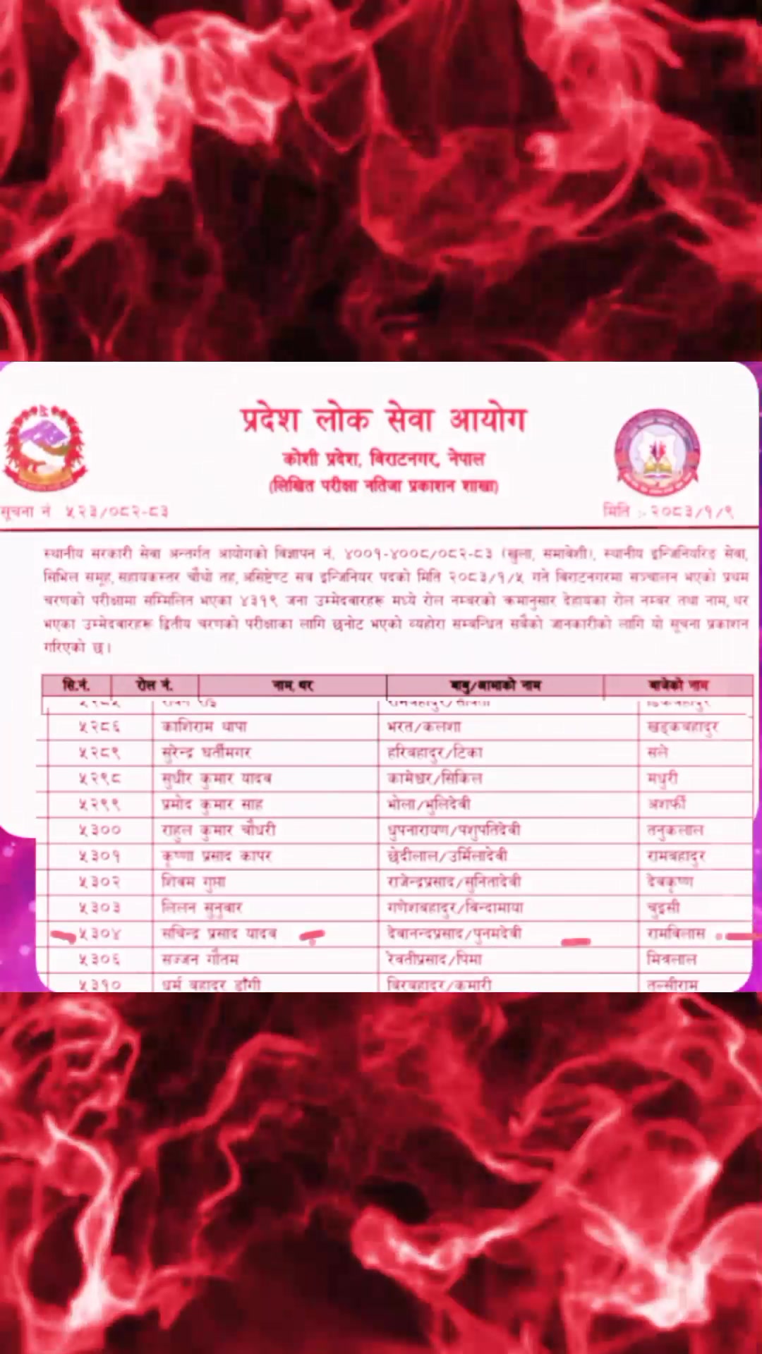 @Er.SP YADAV