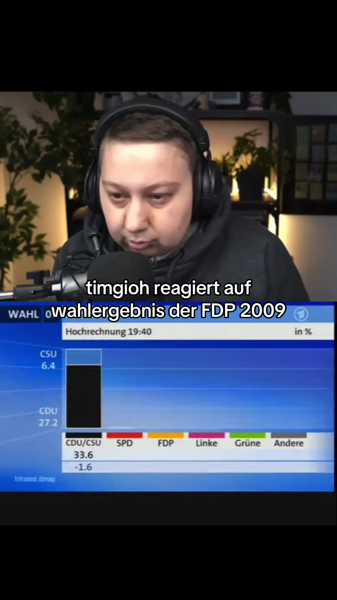 @Junge Liberale Leipzig