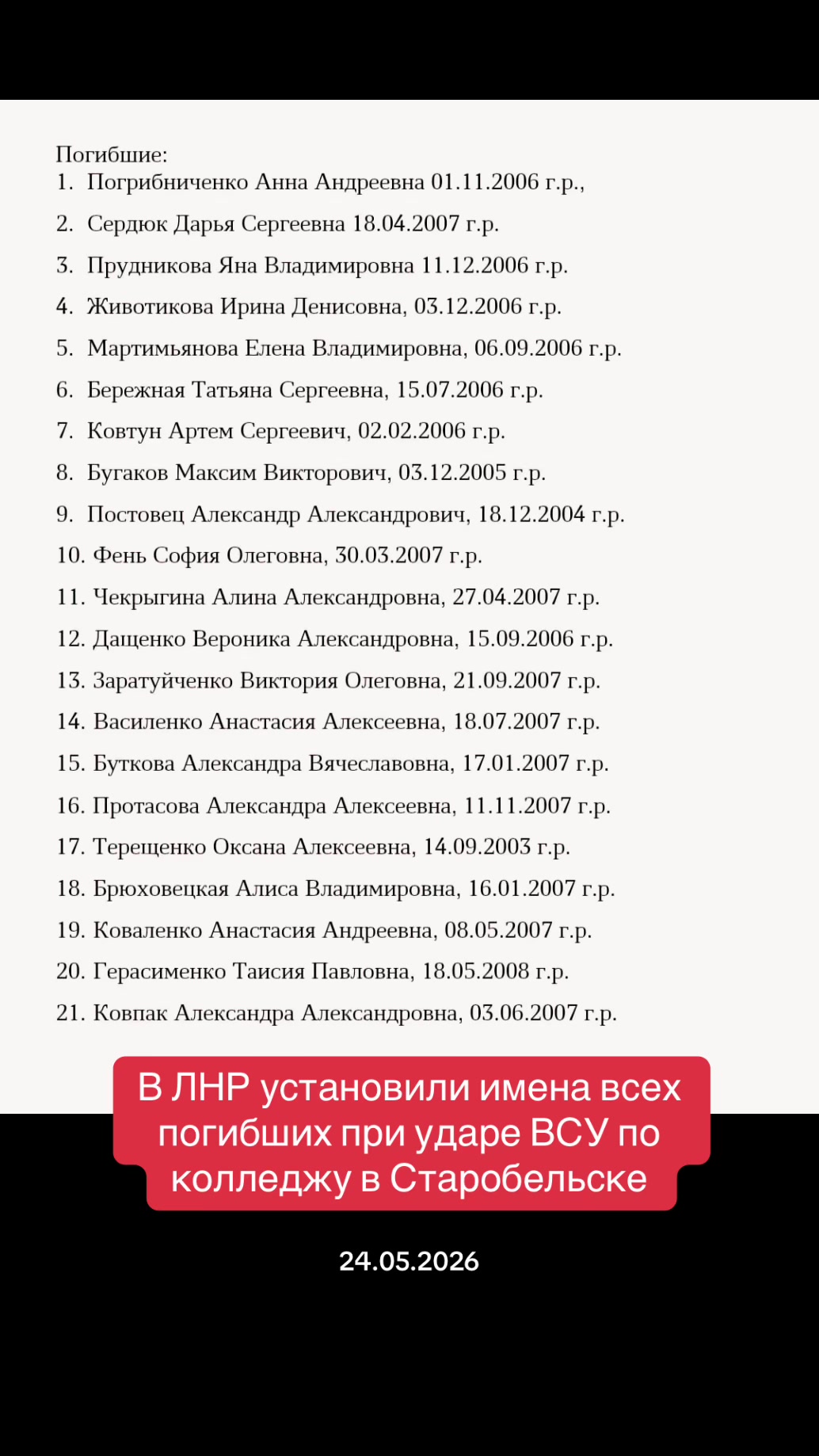 @KRATKO Novosti
