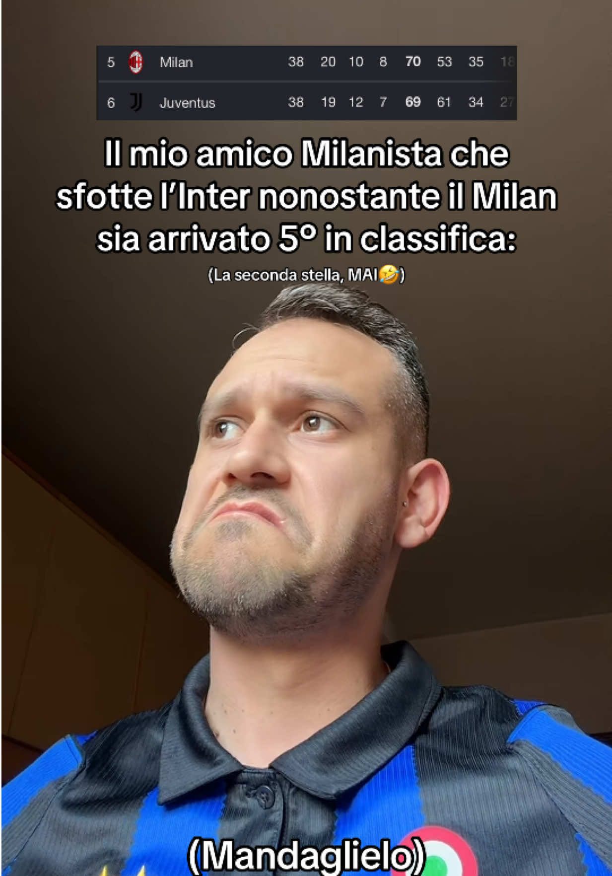 @andy_l’interista🖤💙