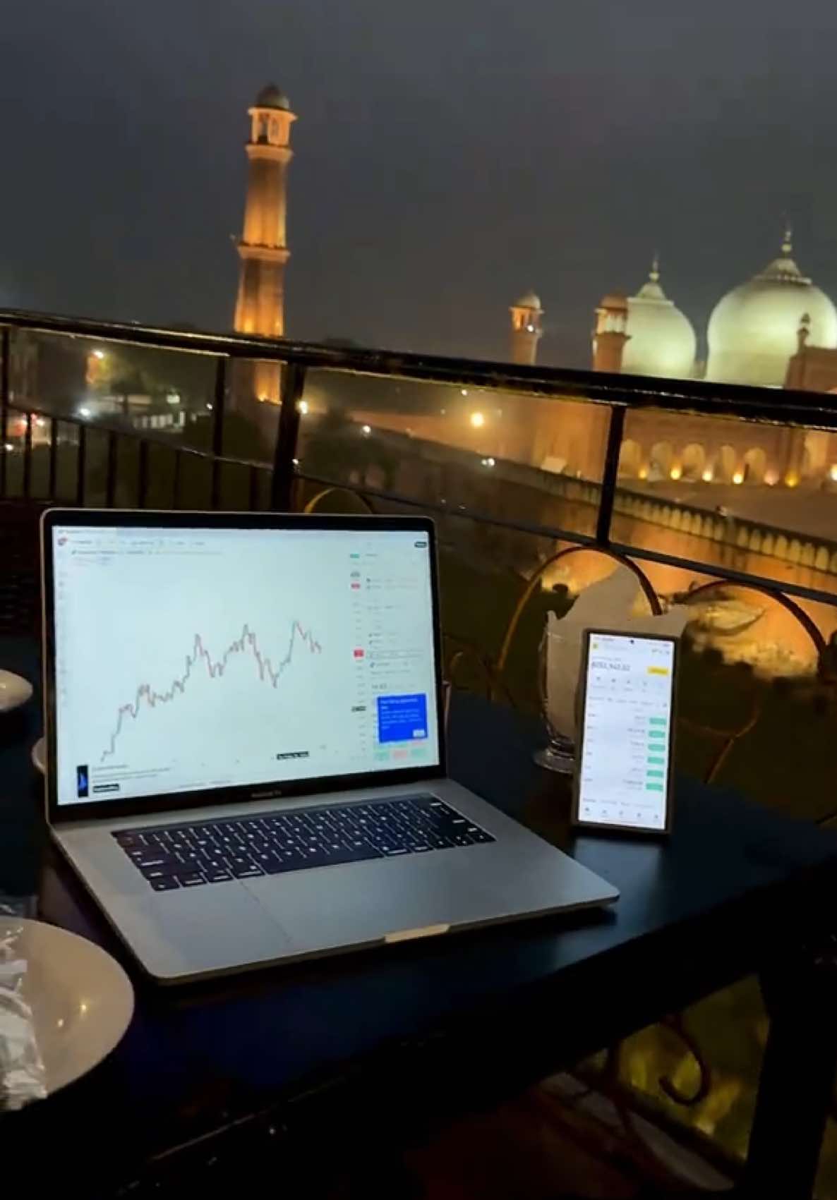 @Master Of Trading