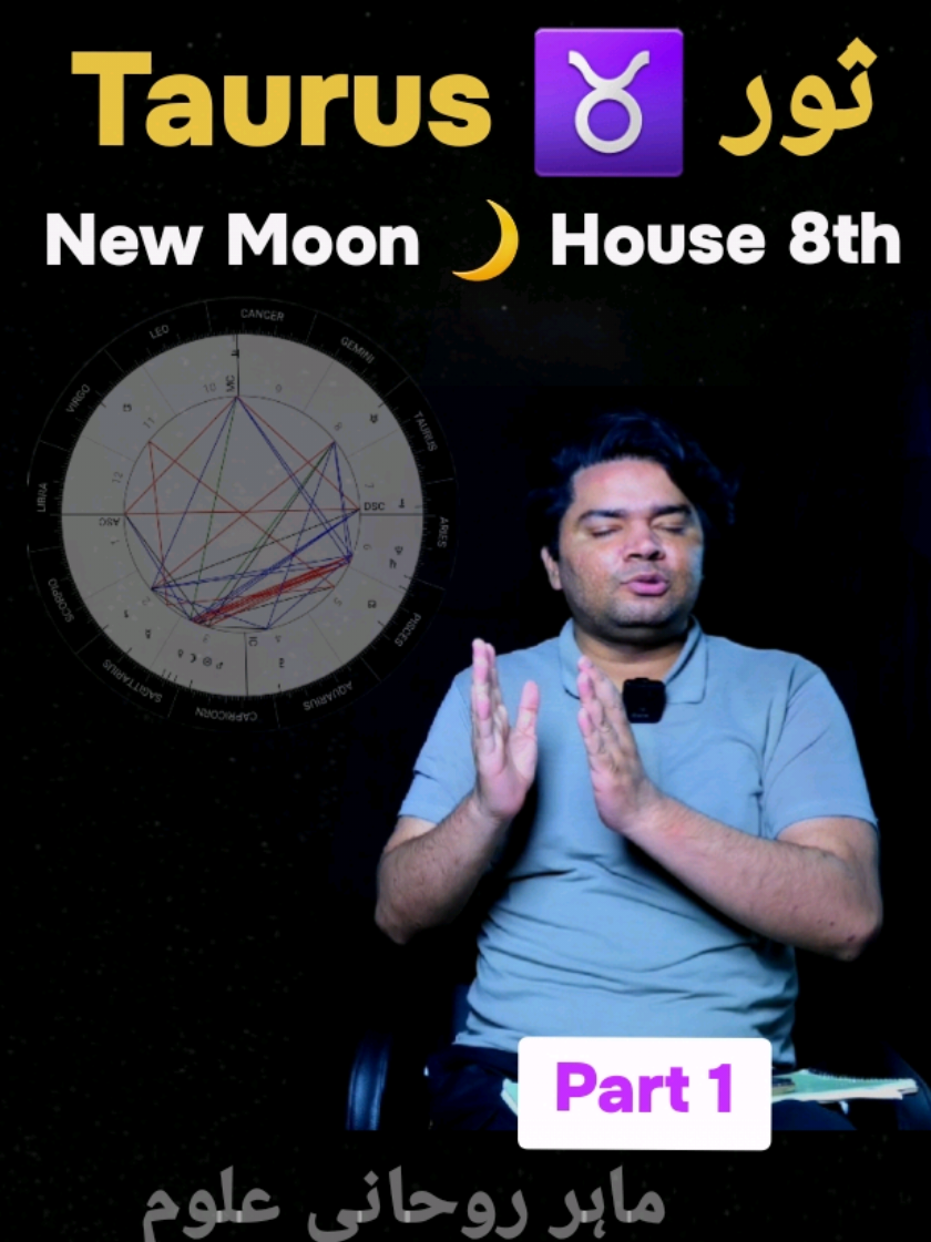 @Digital Baba Jee