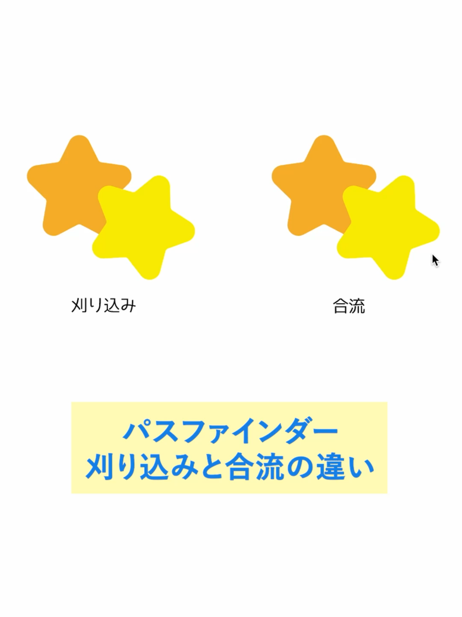 @Yuki