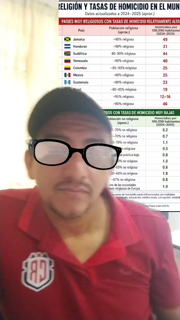 @Así Están las Cosas