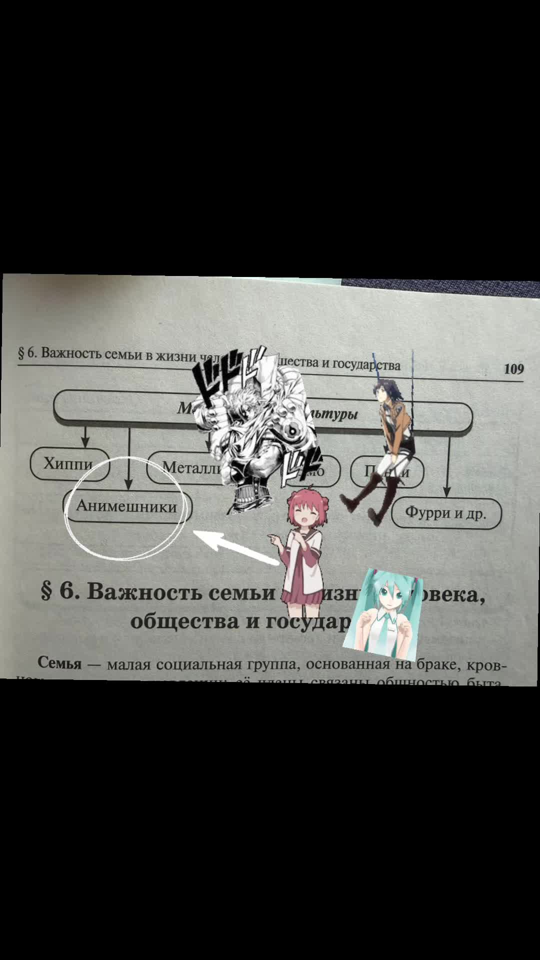 @ТГК: ane4qa