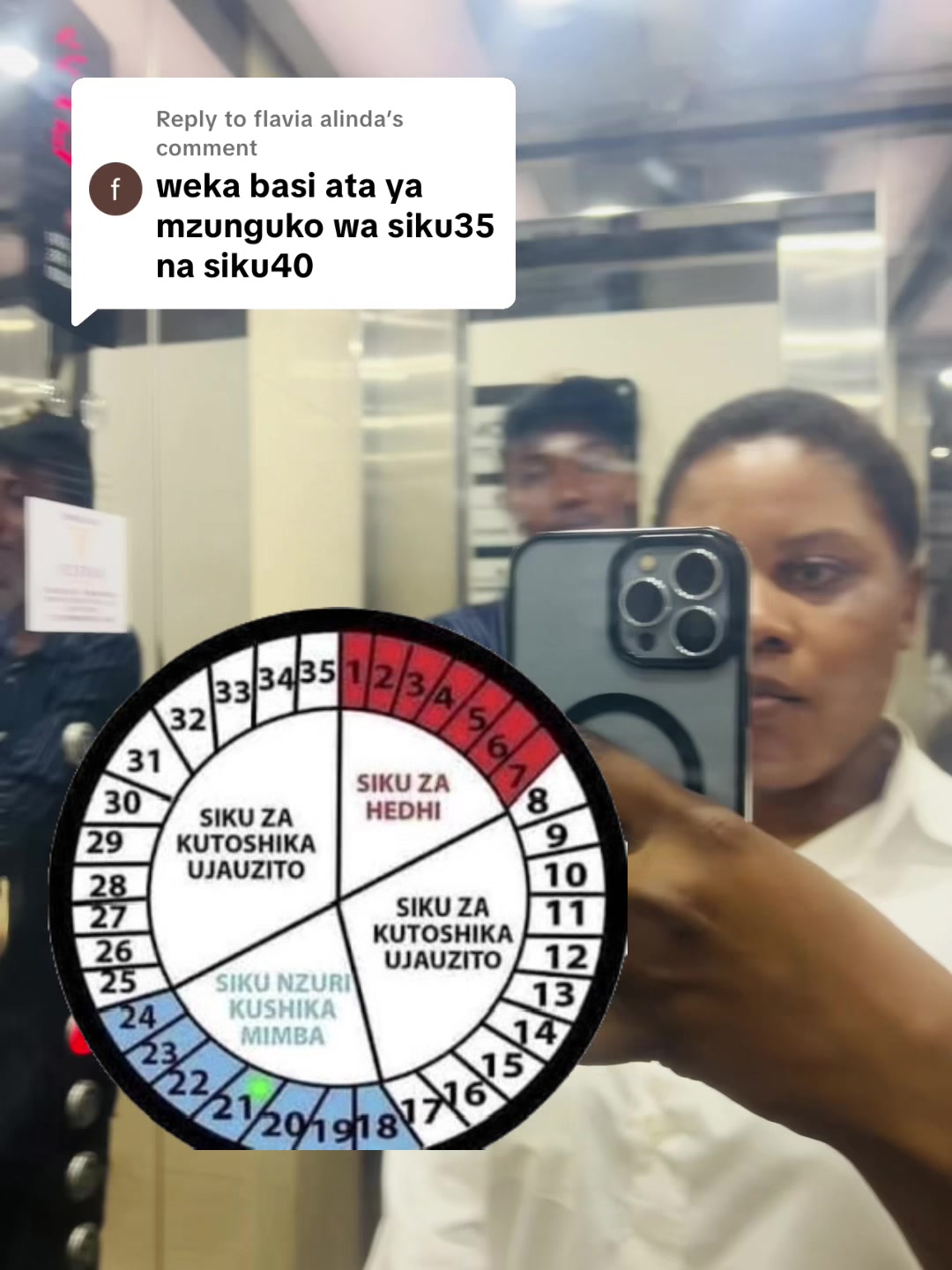 @afya uzazi