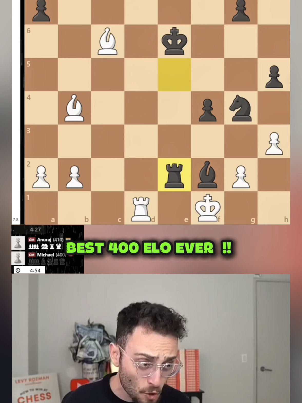 @Chess Masters ♟️