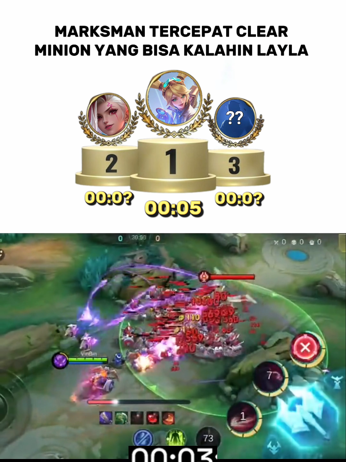 @4GETZ MOBA