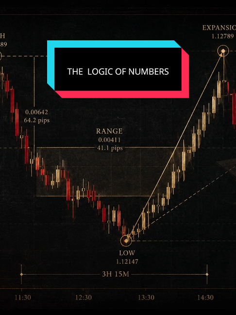 @Zntrades