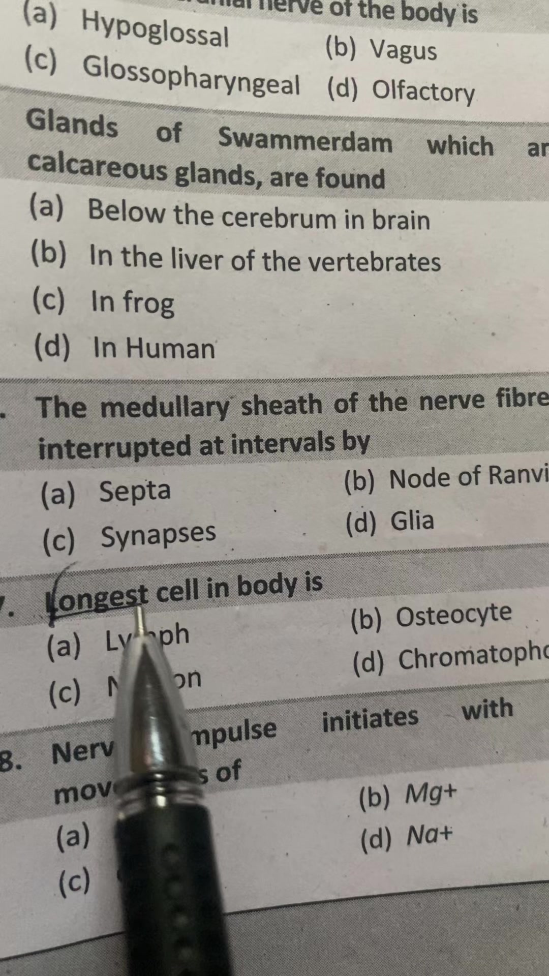 @MBBS student