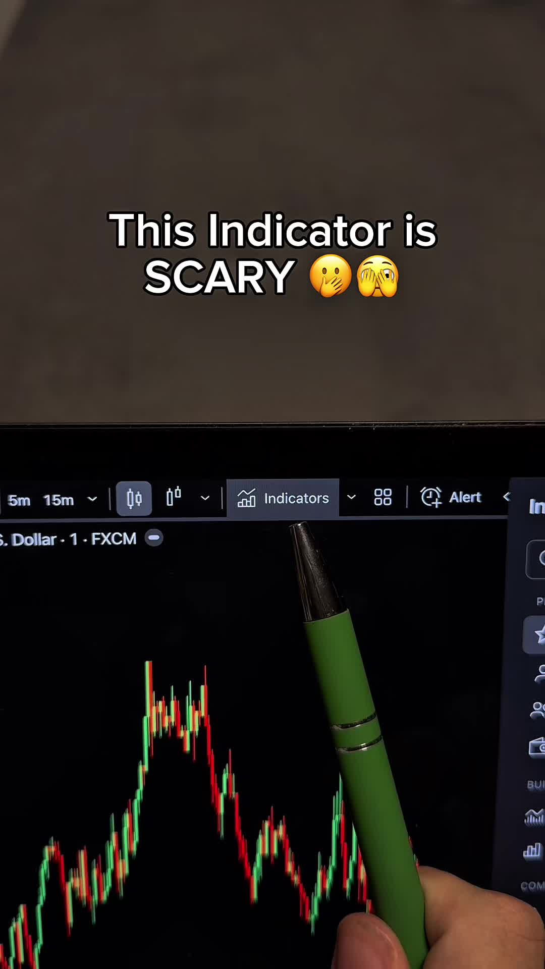 @INDICATOR IN BIO 🤝