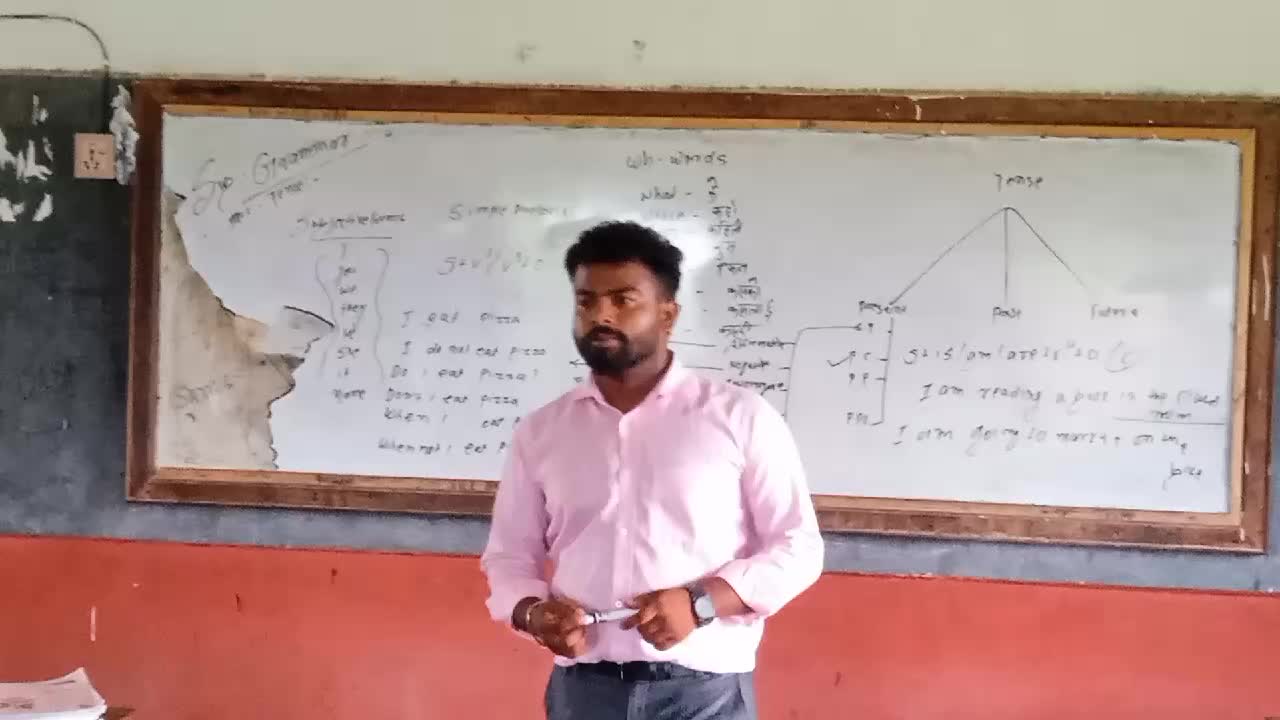 @Karan Pasman342