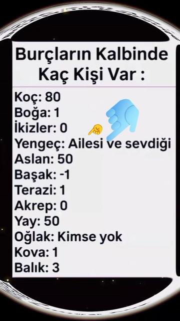 @BİR SERÇENİN GÖZYAŞ🕊️🕊️🕊️