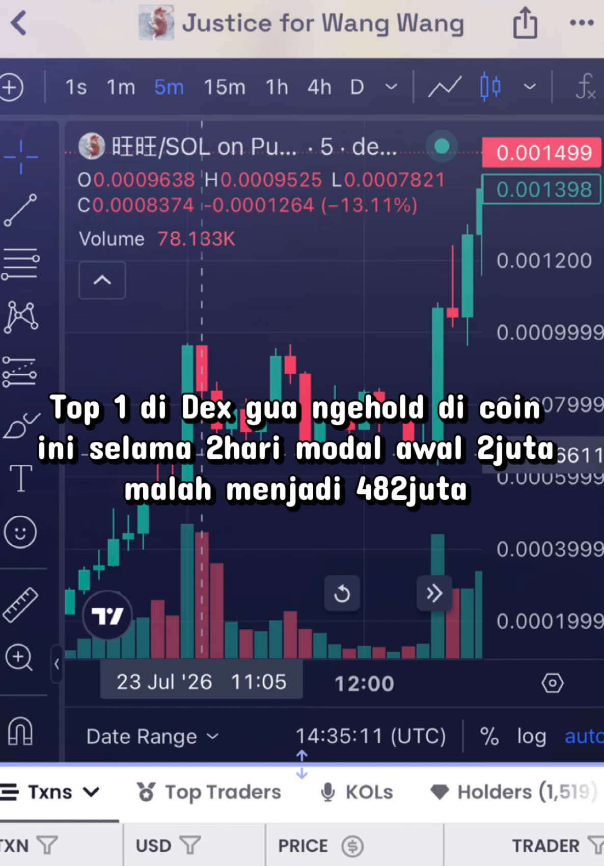 @DexRay|Memecoin