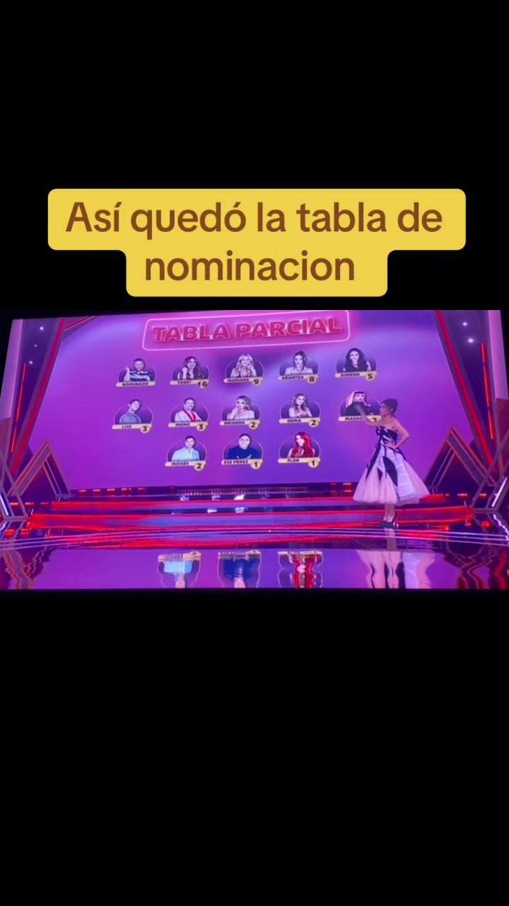 @Vanesa Gomez