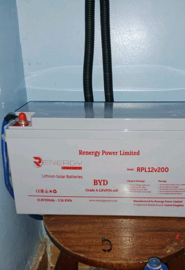 @Megapower_Kenya